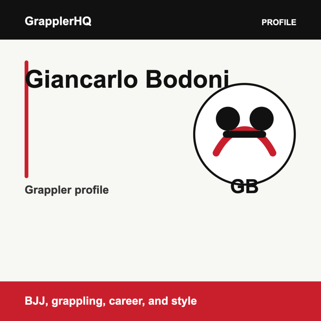 Giancarlo Bodoni grappler profile graphic for GrapplerHQ