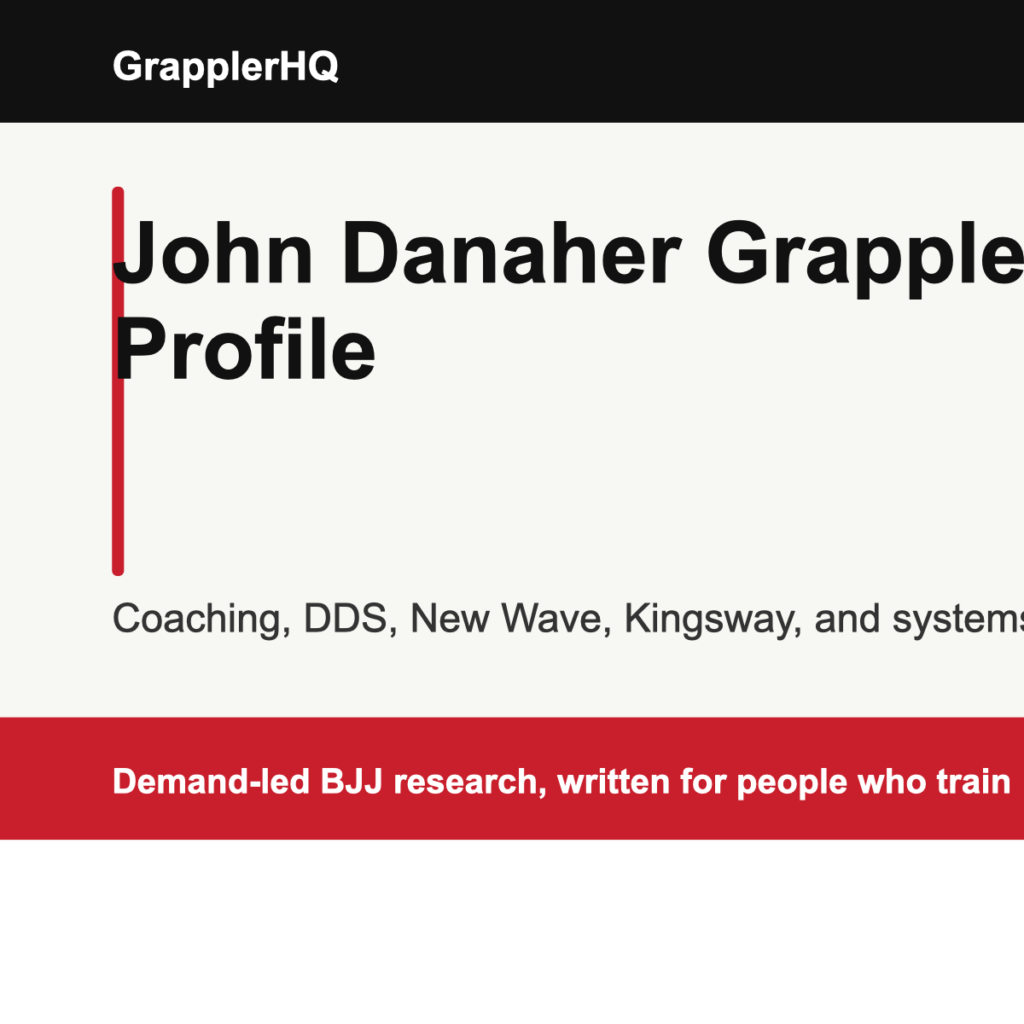 John Danaher grappler profile graphic for GrapplerHQ