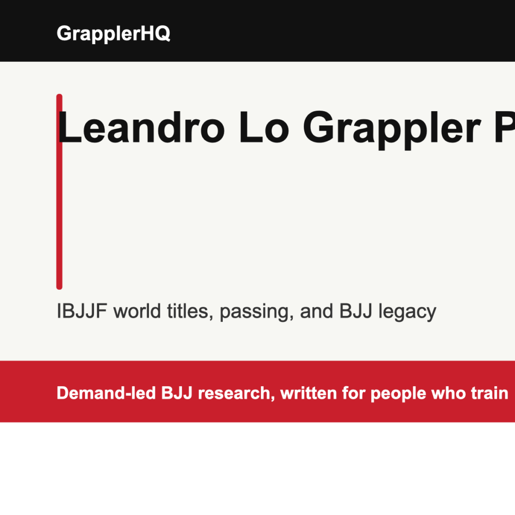Leandro Lo grappler profile graphic for GrapplerHQ