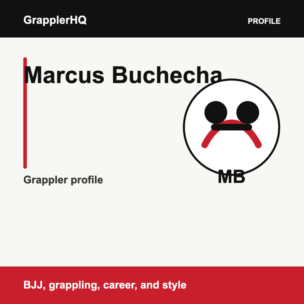 Marcus Buchecha grappler profile graphic for GrapplerHQ